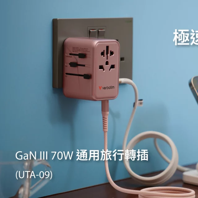 【出門在外不再為充電煩惱😎】 ＃旅行轉插

熱愛旅行✈️同追求新科技嘅你仲未搵到適合自己嘅旅行充電器 ? 無論出差定度假，總要帶一堆電子產品，一個高輸出及可以進行快充嘅旅行轉插就好重要！Verbatim GaN III 70W通用旅行轉插，支援高達6個裝置同時充電⚡，無論去邊度都唔使再為充電煩惱！

呢款GaN III 70W通用旅行轉插性價比極高👍🏻，採用GaN III技術，包括3個USB-C端口、2個USB-A端口同1個寬電壓AC國際插孔，最高輸出達70W，夠晒為手提電腦、智能手機、藍牙喇叭、平板電腦同外置充電池等耗電設備快速充電！內置4款伸縮國際插頭(EU/UK/US/AUS)，🗺️超過180個國家/地區都用得，仲有符合BS1362標準嘅10A保險絲，安全又可靠🔰！

✨產品特點：
⭕6合1充電：3個USB-C ＋ 2個USB-A端口 ＋ 1個AC插孔
⭕高達70W輸出：支援手提電腦及手機等裝置快速充電
⭕全球通用：4款國際插頭，覆蓋超過180個國家/地區
⭕多設備兼容：支援手提電腦、手機、平板、藍牙喇叭、外置充電池等
⭕安全保證：配備BS1362標準10A保險絲及後備保險絲

產品介紹 : https://bit.ly/4i7oBhi

GaN II 70W旅行轉插輕巧又強大，有咗佢，旅行同工作都唔使再為充電煩惱！

====== 即刻了解更多Verbatim資訊 ====== 
產品詳情【官方網站】 https://bit.ly/3xBlc5q
網上購物【線上網店】 https://bit.ly/3HBh3CO
最新消息【Instagram】 https://bit.ly/39ECczG

#Verbatim #VerbatimOfficial #Travel #旅行轉插  #TravelAdaptor #TravelCharger